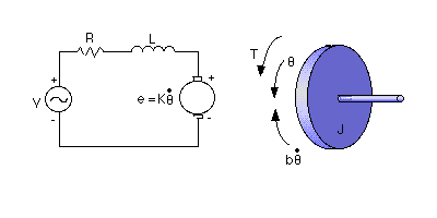 gearmotor